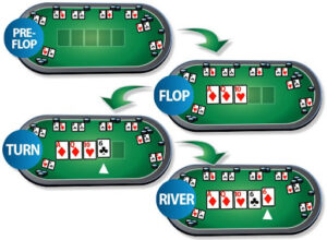 cach choi bai poker 5 la 2