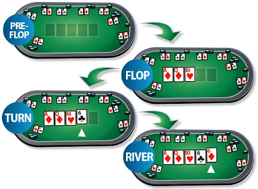 cach choi bai poker 5 la 2